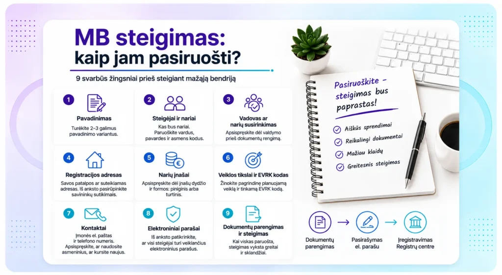 MB steigimas – kaip pasiruošti mažosios bendrijos steigimui